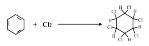 benzene + cl2 forms chlorobenzene