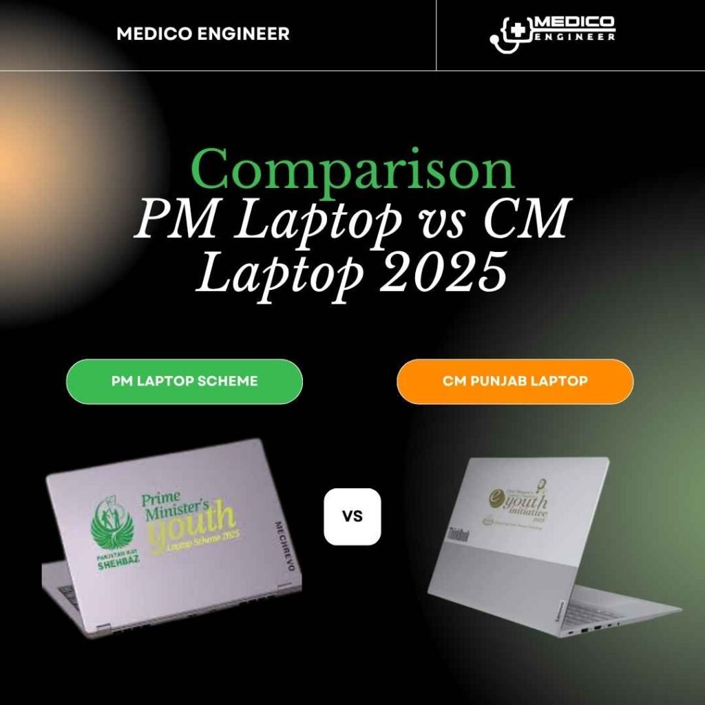 pm vs cm laptop 2025 pakistan